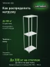 Стеллаж металлический Титан МС-500 2300х700х500 3 полки