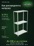 Стеллаж металлический Титан МС-500 1800х1000х500 3 полки Стеллаж металлический Титан МС-500 1800х1000х500 3 полки